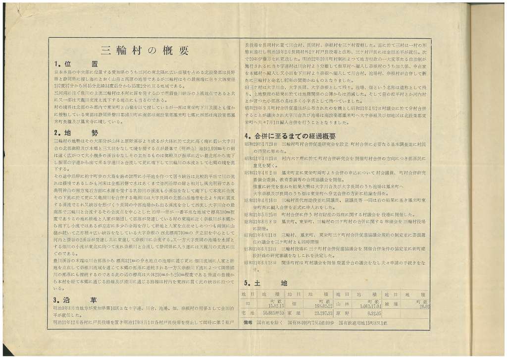 三輪村の概要